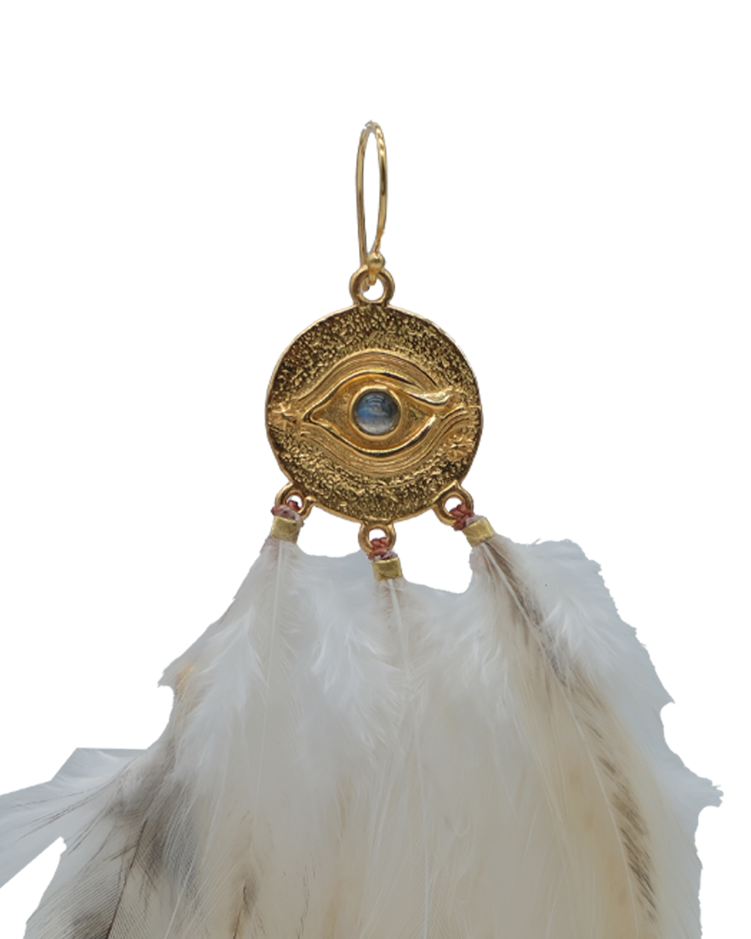 CC Eye Protection - Feather Earrings